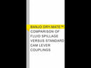 3 in. Full Port Poly Dry-Mates Dry Disconnects